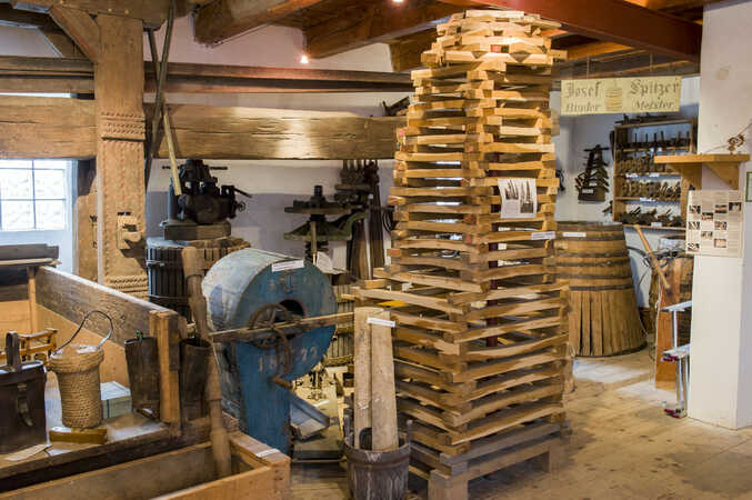 © Museum für Dorfkultur